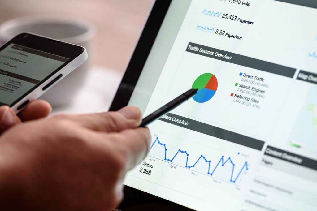 12 Best Platforms to Sell Your Products Online