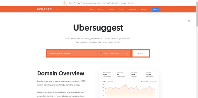 What is Ubbersuggest and why have we got a premium membership there ?