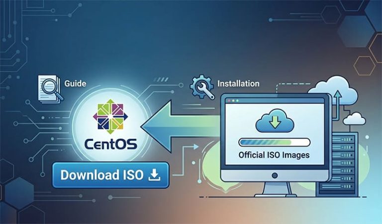 How to Download CentOS Stream 9 and 10: Official ISO Images and Installation Guide