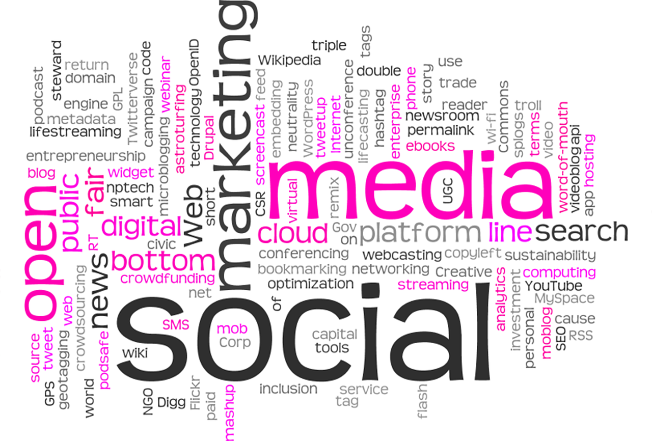 Feature image The Importance of Search Engine Optimization (SEO)