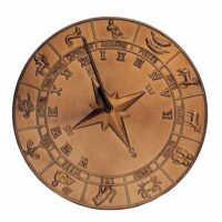 What does your horoscope say about you today: Wednesday, August 31