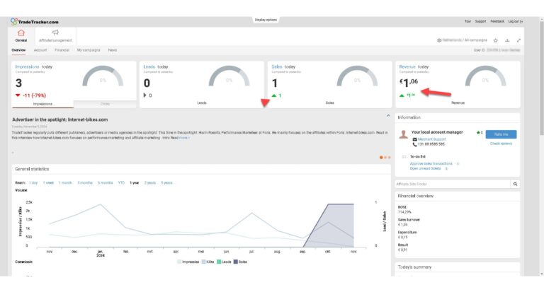 How to Add Tradetracker on WordPress without a Plugin – Tradetracker Affiliate Conversion Integration
