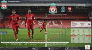 Liverpool Recent Performance min