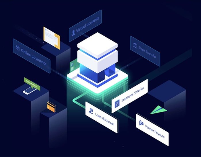 Smartupworld Website Maintenence Services