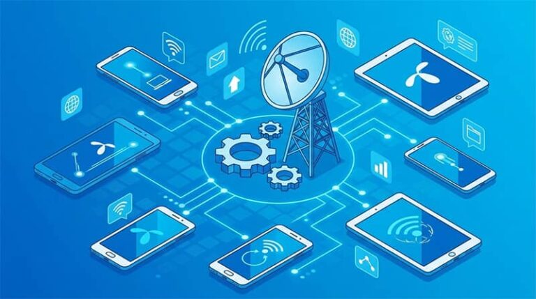 GP Internet Settings Bangladesh 2026 — APN, MMS & USSD Codes