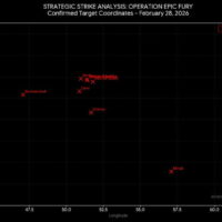 Operation Epic Fury: US and Israel Strike Iran—Live Updates and Strategic Analysis
