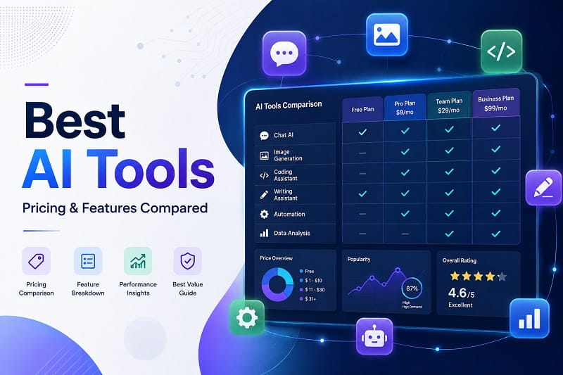 Best AI Tools: Pricing, Features & Complete Comparison Guide